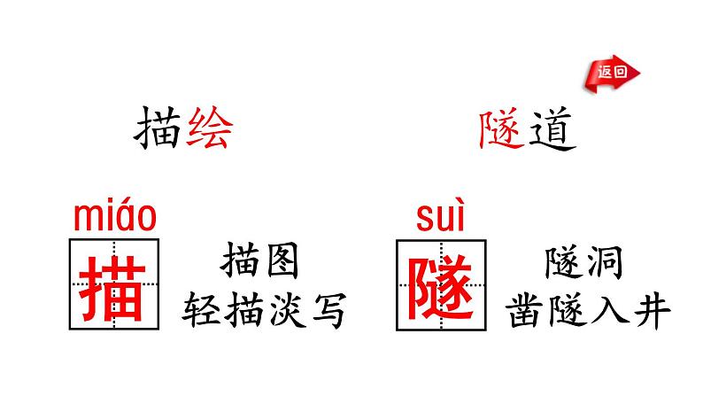 飞向蓝天的恐龙PPT课件7第8页