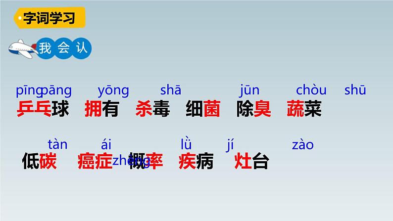 纳米技术就在我们身边PPT课件206