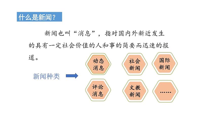 说新闻PPT课件805