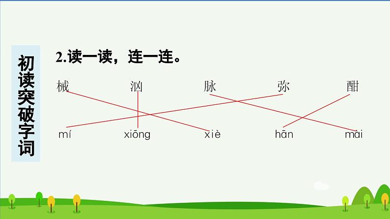 第24课“诺曼底号”遇难记预习课件03