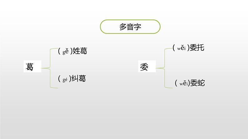 草船借箭PPT课件1第6页