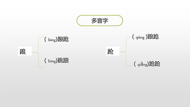 景阳冈PPT课件2第6页