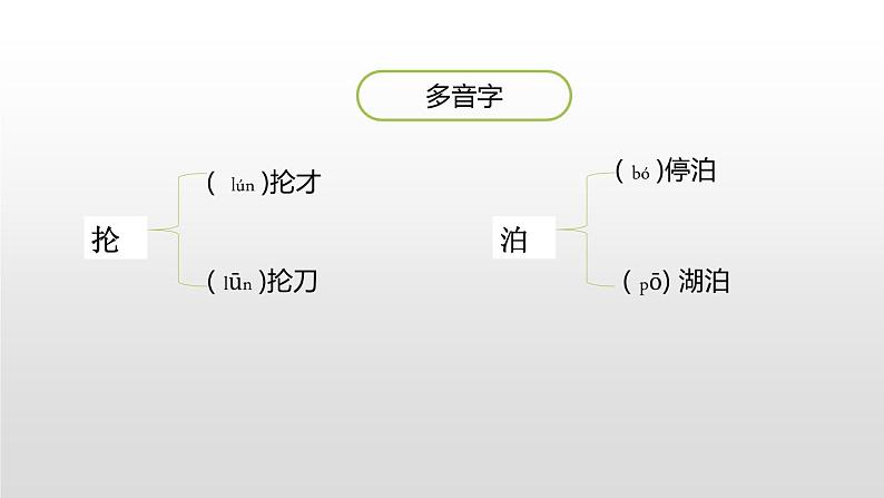 景阳冈PPT课件2第7页