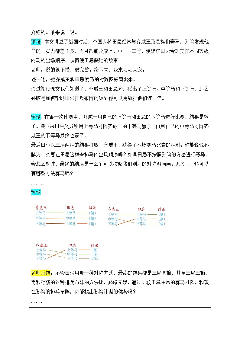 16.田忌赛马（教案）部编版语文五年级下册第2页