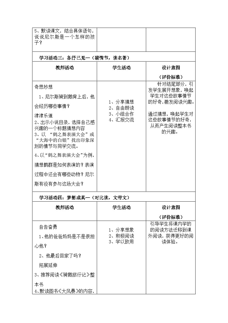 6《骑鹅旅行记（节选）》（导学案）部编版语文六年级下册02