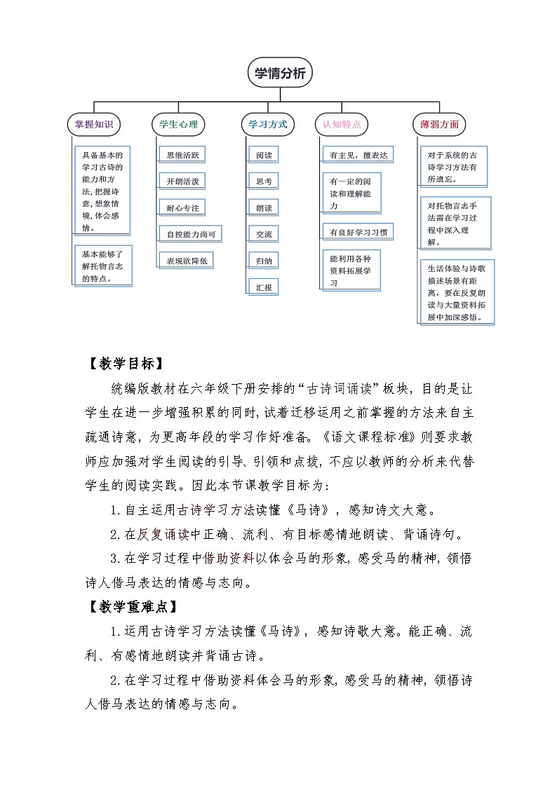 10 古诗三首《马诗》（教案）部编版语文六年级下册02