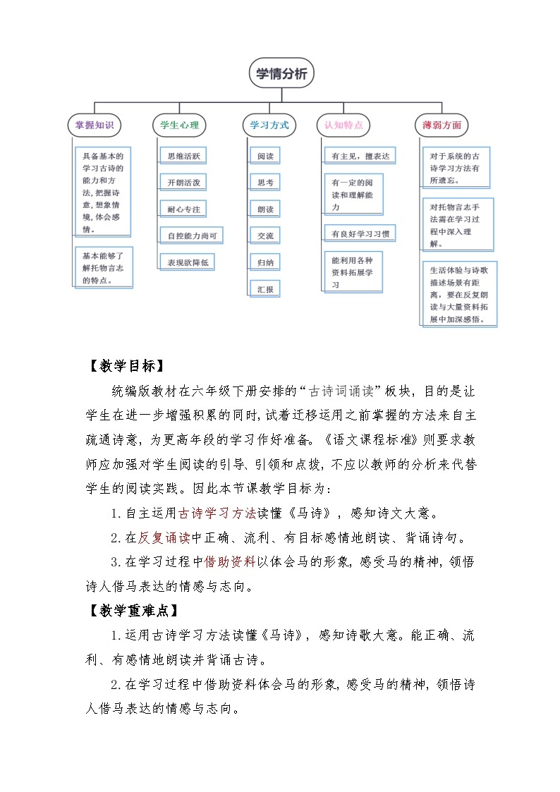 10 古诗三首《马诗》（教案）部编版语文六年级下册02