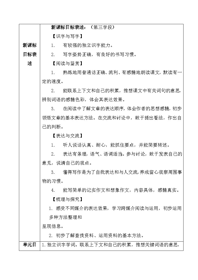 8《匆匆》（教学设计）统编版语文六年级下册02