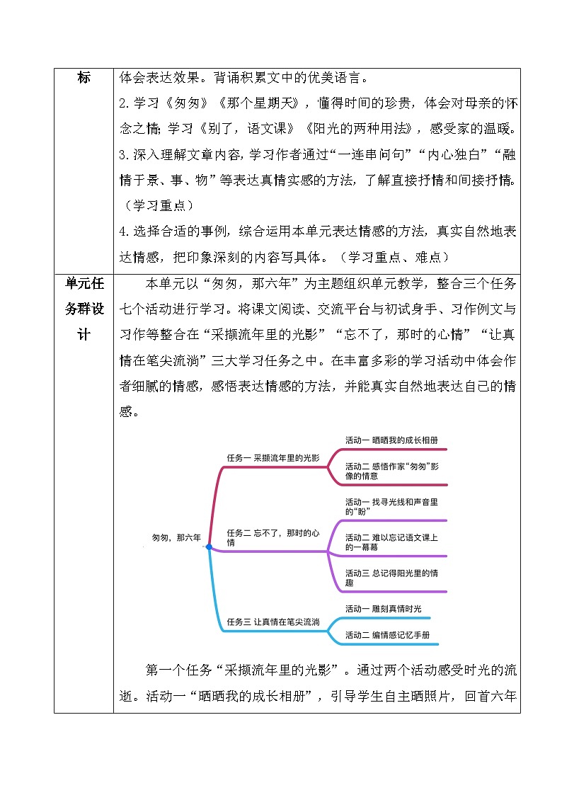 8《匆匆》（教学设计）统编版语文六年级下册03
