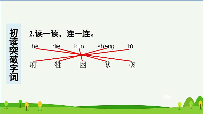 第28课枣核预习课件第3页