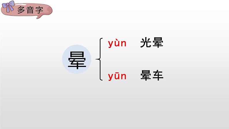 在天晴了的时候PPT课件107