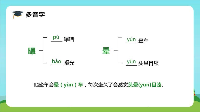 在天晴了的时候PPT课件6第7页