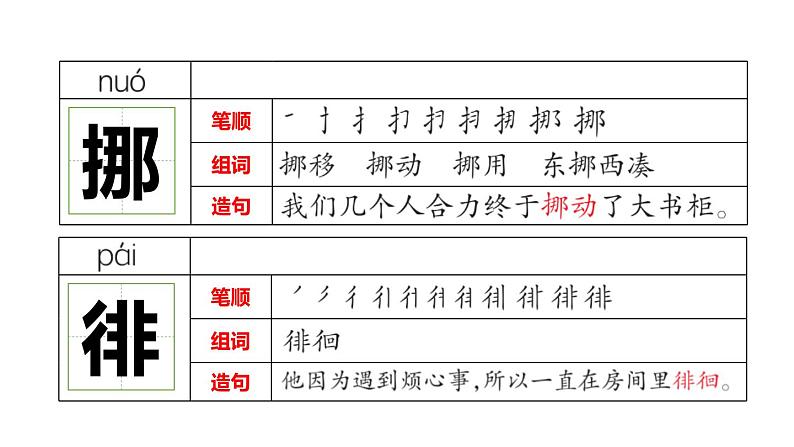 匆匆PPT课件6第6页