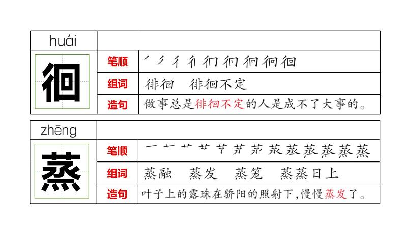 匆匆PPT课件6第7页