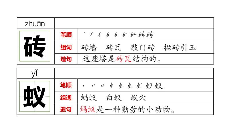 那个星期天PPT课件8第6页