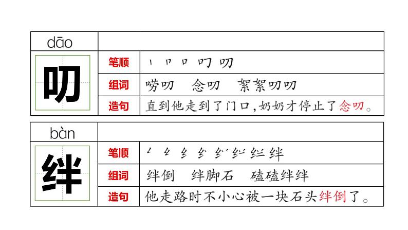 那个星期天PPT课件8第7页