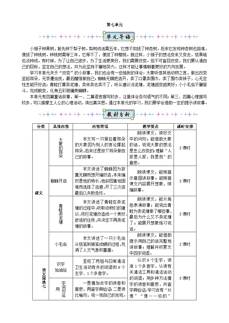 部编版语文二年级下册 19 大象的耳朵（教案）第1页