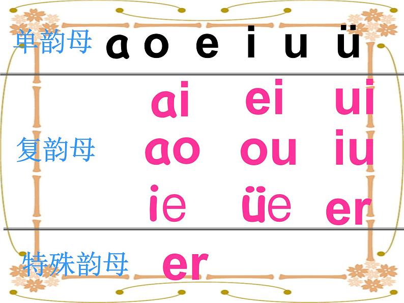 an  en  in  un ün  课件第2页