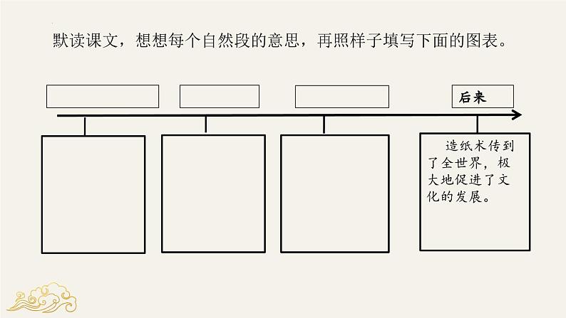 部编版三年级语文下册10《纸的发明》（课件）第8页