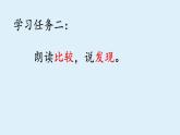 语文一年级下册第七单元《动物王国开大会》课件PPT、教学设计、课后作业、教学视频