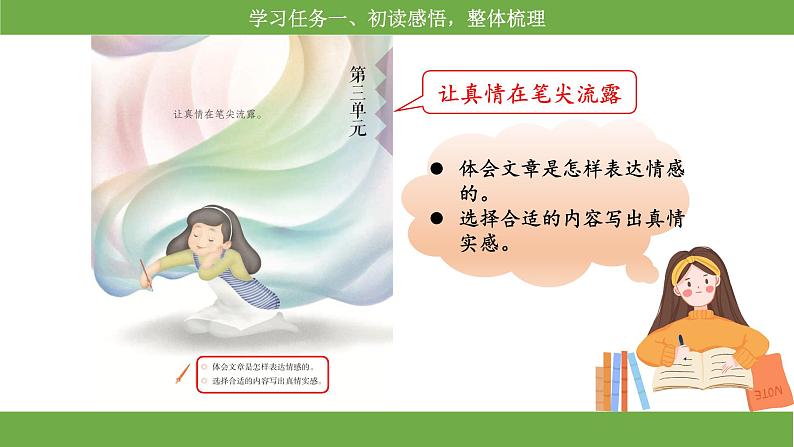 【核心素养目标】部编版小语文六下 《匆匆》课件+教案+分层作业（含答案和教学反思02