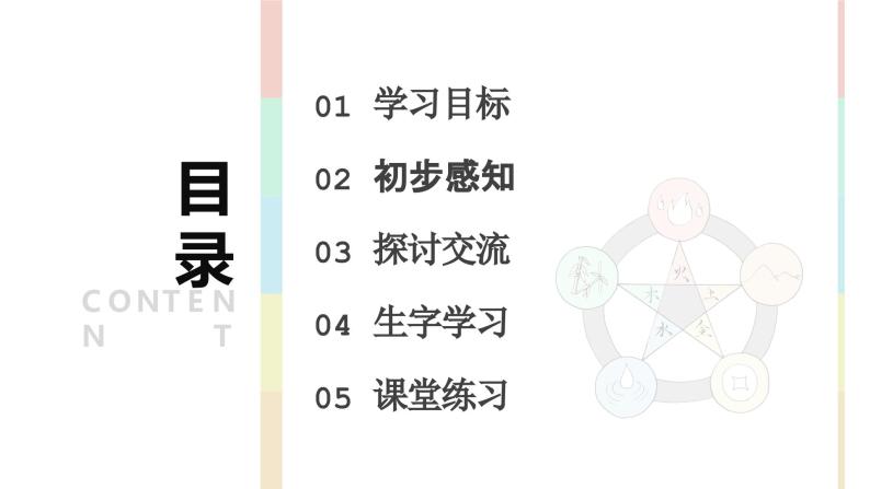 部编版一年级上册语文《金木水火土》教学课件03