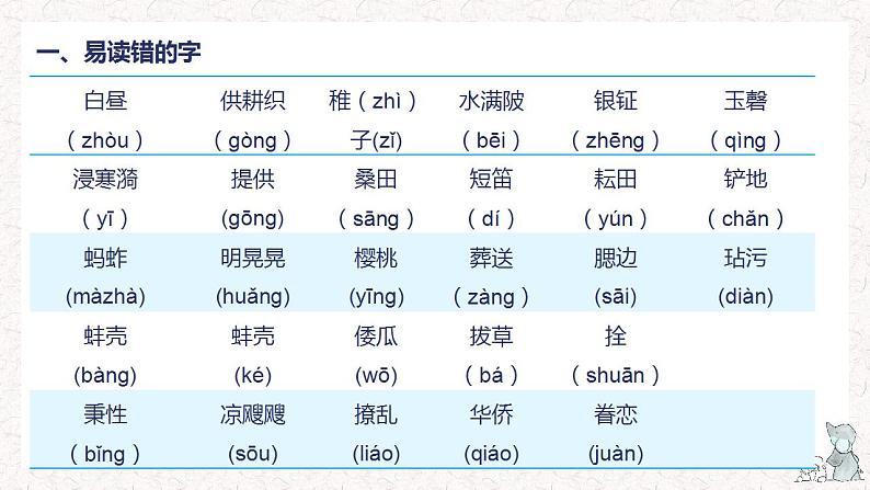 1、五年级下册 第一单元知识梳理（课件）2023-2024学年第二学期（部编版）第3页