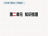 2、五年级下册 第二单元知识梳理（课件）2023-2024学年第二学期（部编版）