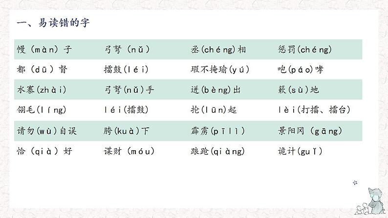 2、五年级下册 第二单元知识梳理（课件）2023-2024学年第二学期（部编版）第3页