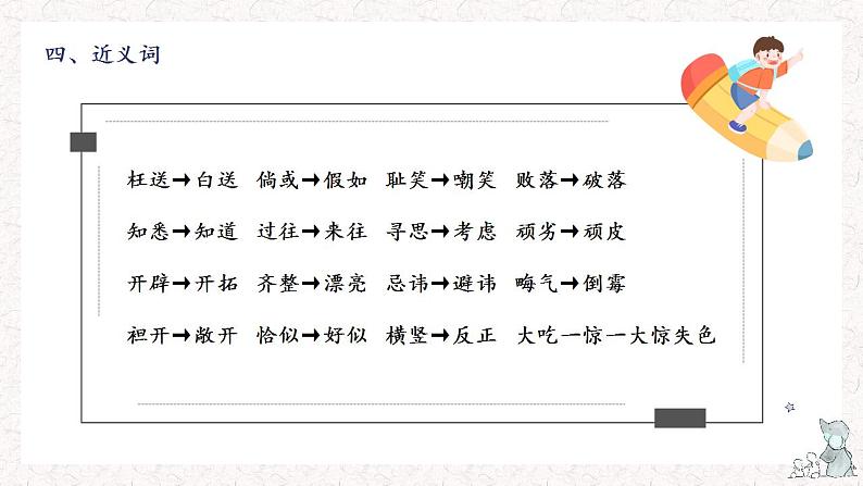 2、五年级下册 第二单元知识梳理（课件）2023-2024学年第二学期（部编版）第7页