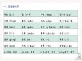 3、五年级下册 第三单元知识梳理（课件）2023-2024学年第二学期（部编版）