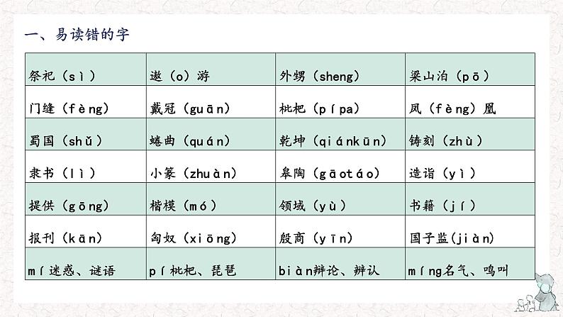 3、五年级下册 第三单元知识梳理（课件）2023-2024学年第二学期（部编版）第3页