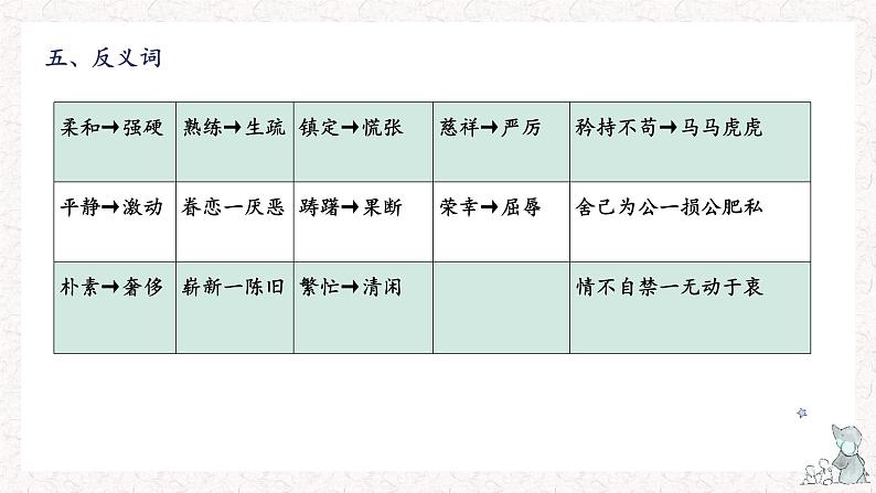 4、五年级下册 第四单元知识梳理（课件）2023-2024学年第二学期（部编版）第8页