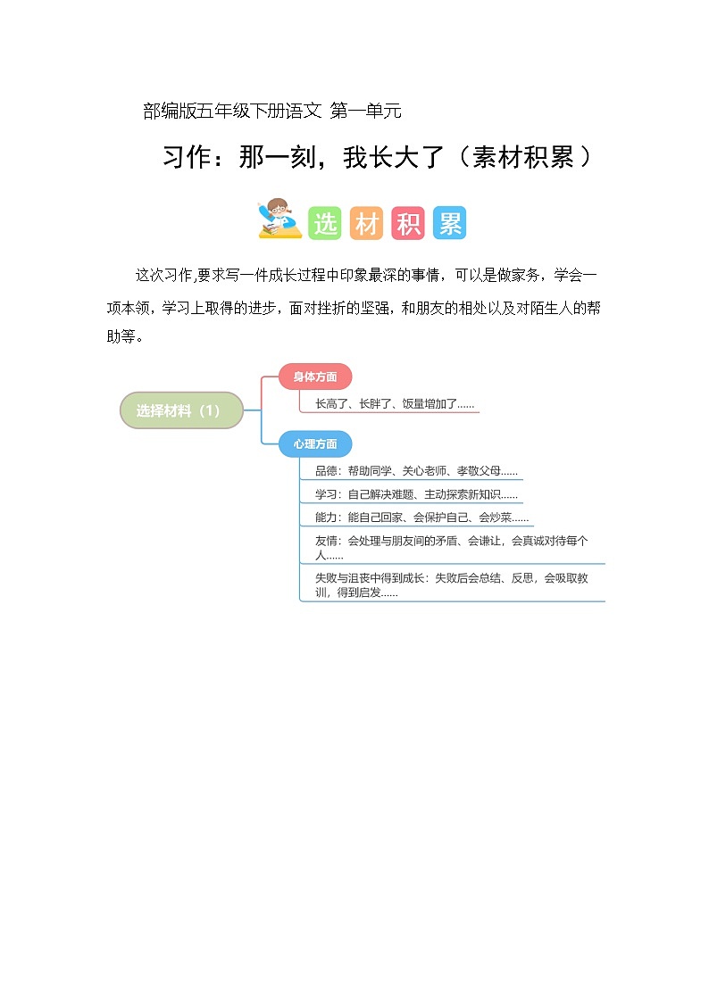 1 、五年级下册第一单元习作   那一刻，我长大了（学案）2023-2024学年第二学期 统编版第1页