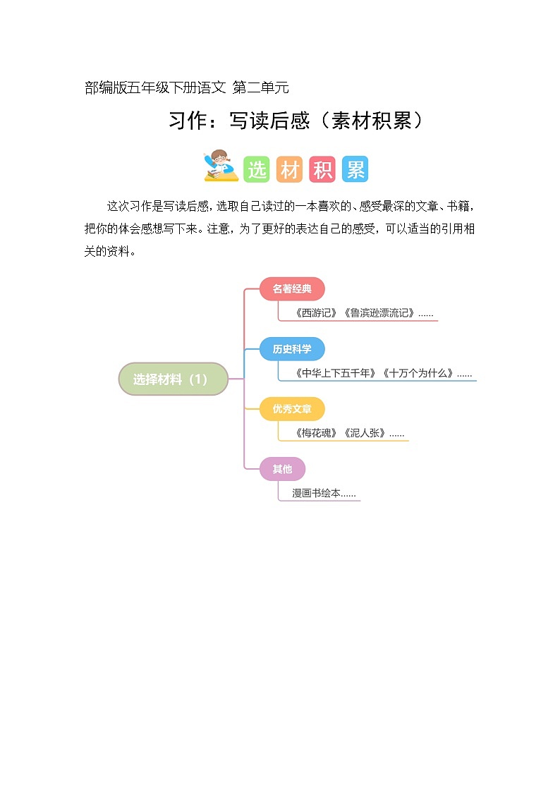 2 、五年级下册第二单元习作   写读后感（学案）2023-2024学年第二学期 统编版01