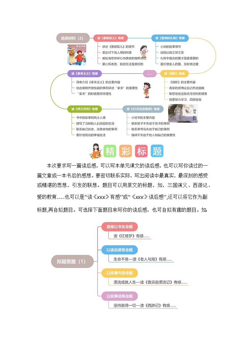 2 、五年级下册第二单元习作   写读后感（学案）2023-2024学年第二学期 统编版02