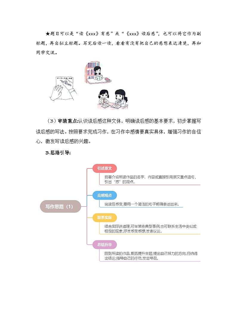 2、 五年级下册 第二单元习作   写读后感（练习）2023-2024学年第二学期 统编版02