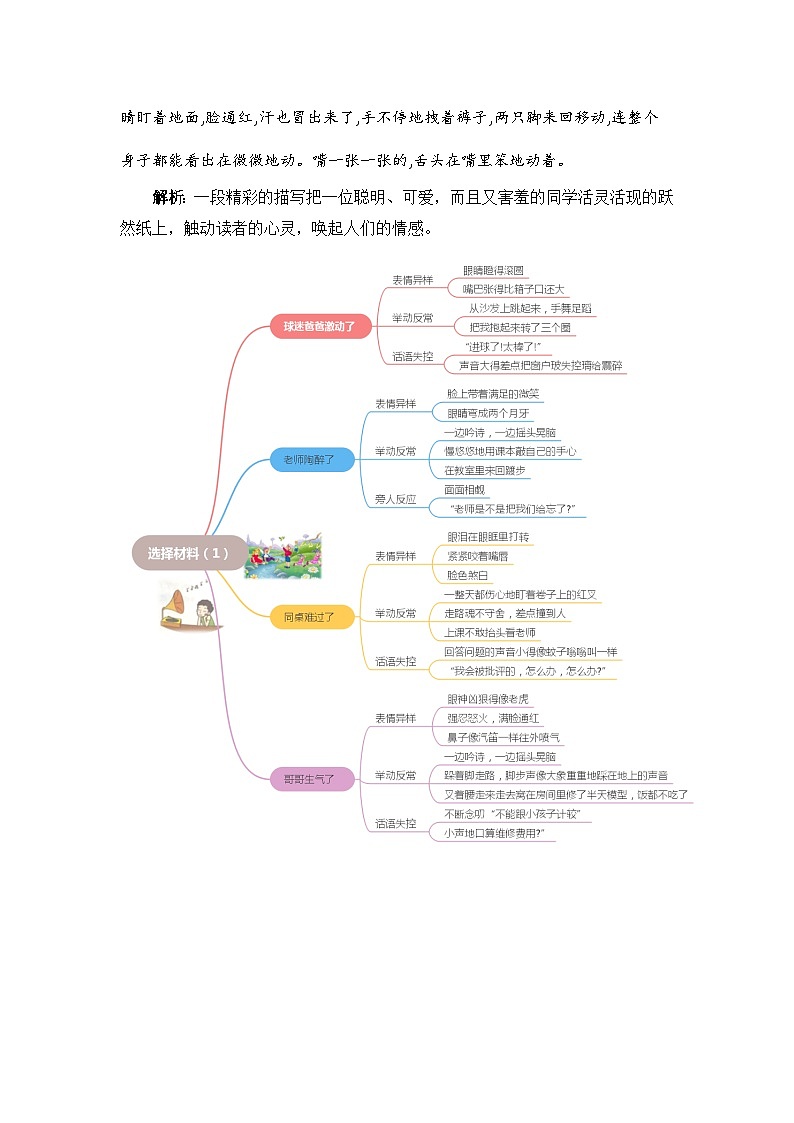 4、 五年级下册第四单元习作   他__________了（学案）2023-2024学年第二学期 统编版第2页