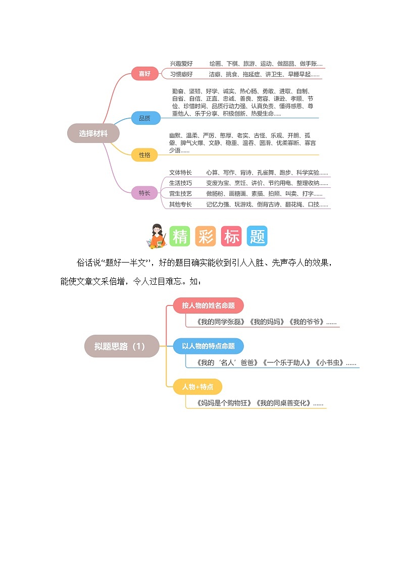 5 、五年级下册第五单元习作   形形色色的人（学案）2023-2024学年第二学期 统编版02