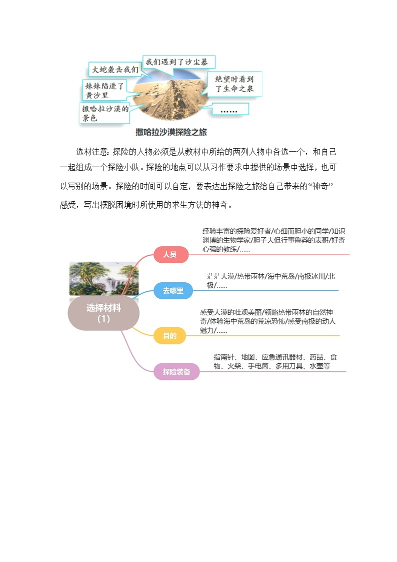 6 、五年级下册第六单元习作   神奇的探险之旅（学案）2023-2024学年第二学期 统编版02