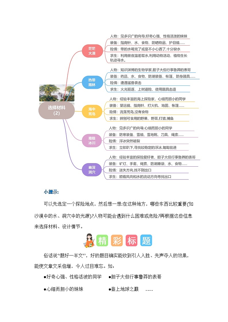 6 、五年级下册第六单元习作   神奇的探险之旅（学案）2023-2024学年第二学期 统编版03