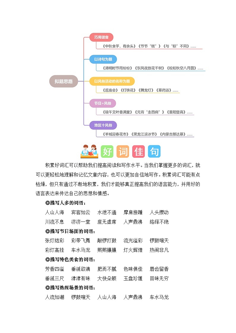 第一单元习作：家乡的风俗（素材积累）-2023-2024学年六年级语文下册单元作文能力提升（统编版）第2页
