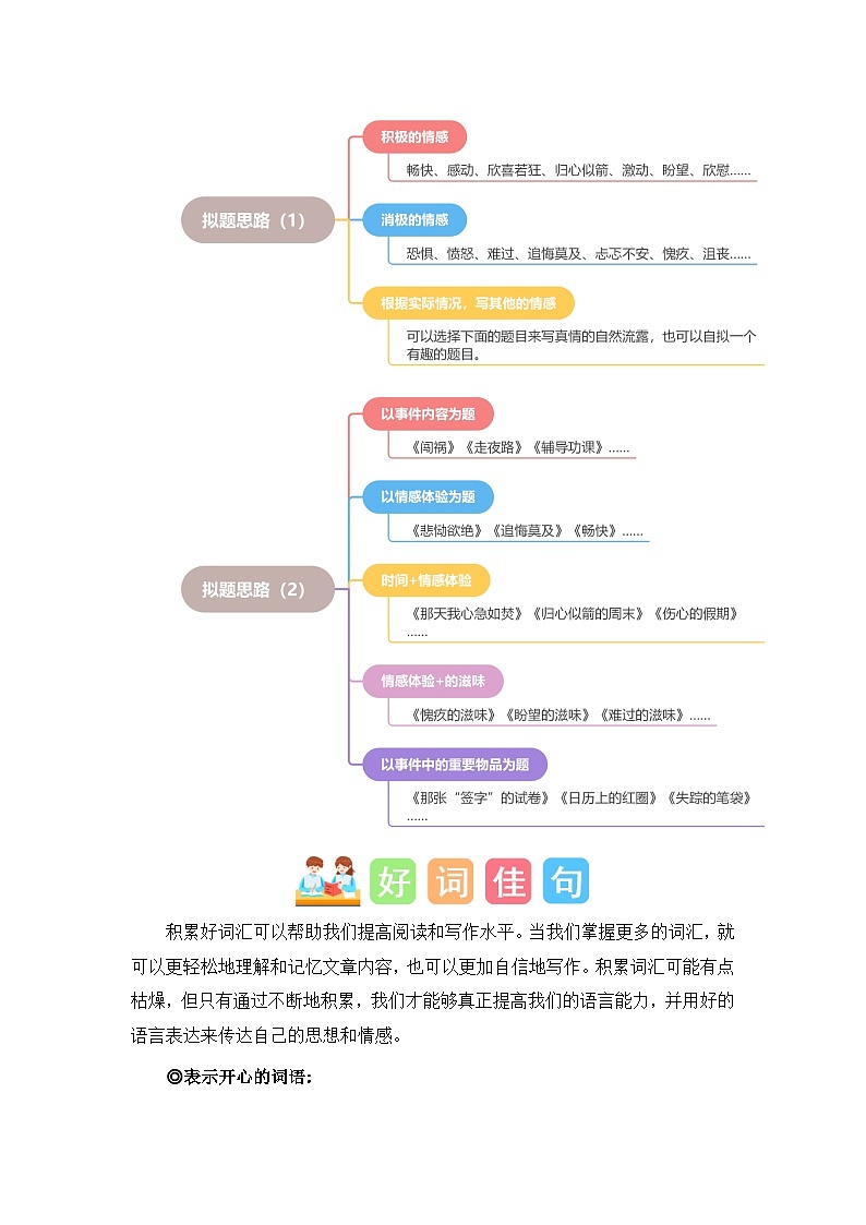第三单元习作：让真情自然流露（素材积累）-2023-2024学年六年级语文下册单元作文能力提升（统编版）02