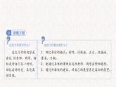 第六单元习作提升： 难忘小学生活  （课件）-部编版语文六年级下册
