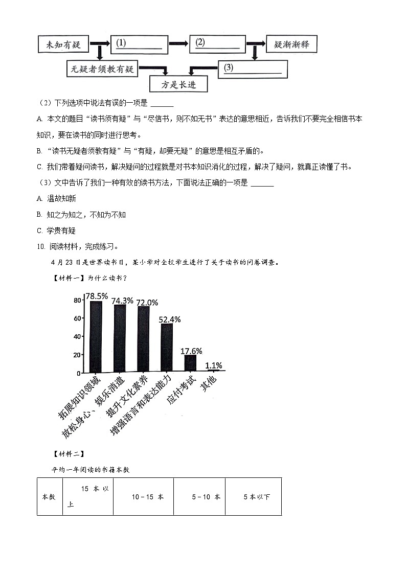 2023-2024学年湖北省武汉市江汉区部编版五年级上册期末考试语文试卷（原卷版+解析版）03