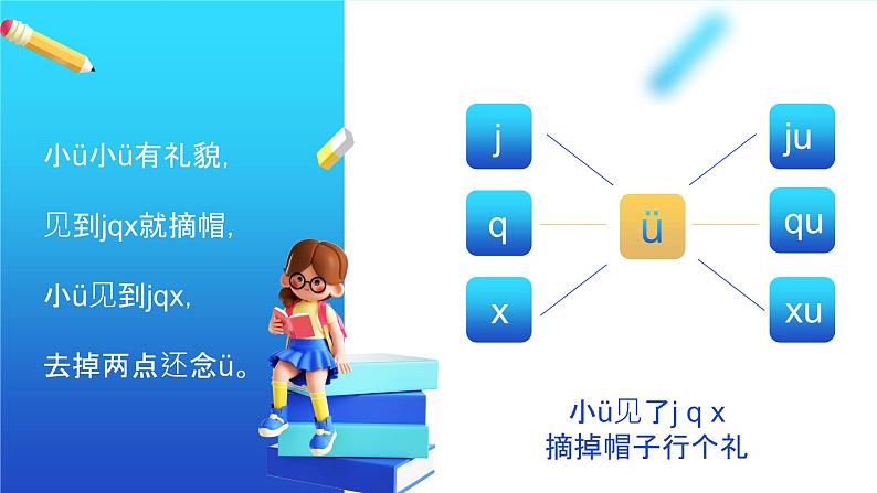 部编版一年级上册小学语文汉语拼音《jqx》PPT课件第8页