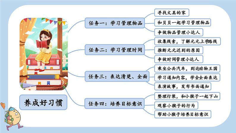 第14课文具的家精品课件02