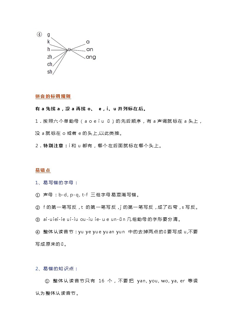 部编小学语文一年级上册：期末复习知识要点03