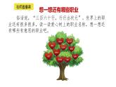 小学语文部编版二年级下册第三单元口语交际《长大以后做什么》教学课件