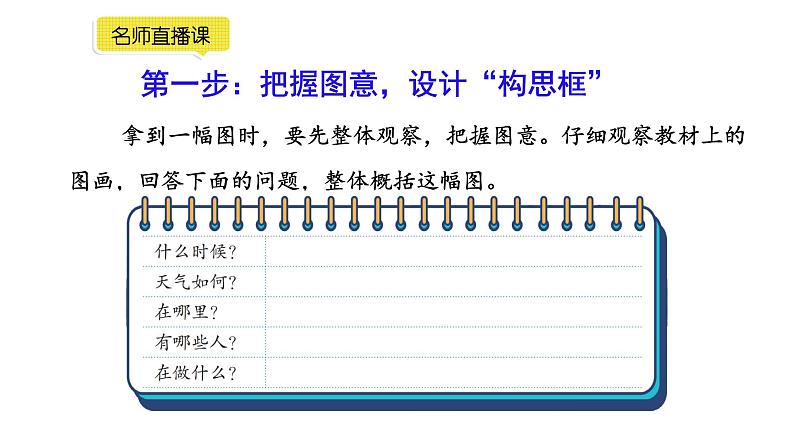 小学语文部编版三年级下册第二单元习作《看图画，写一写》教学课件05